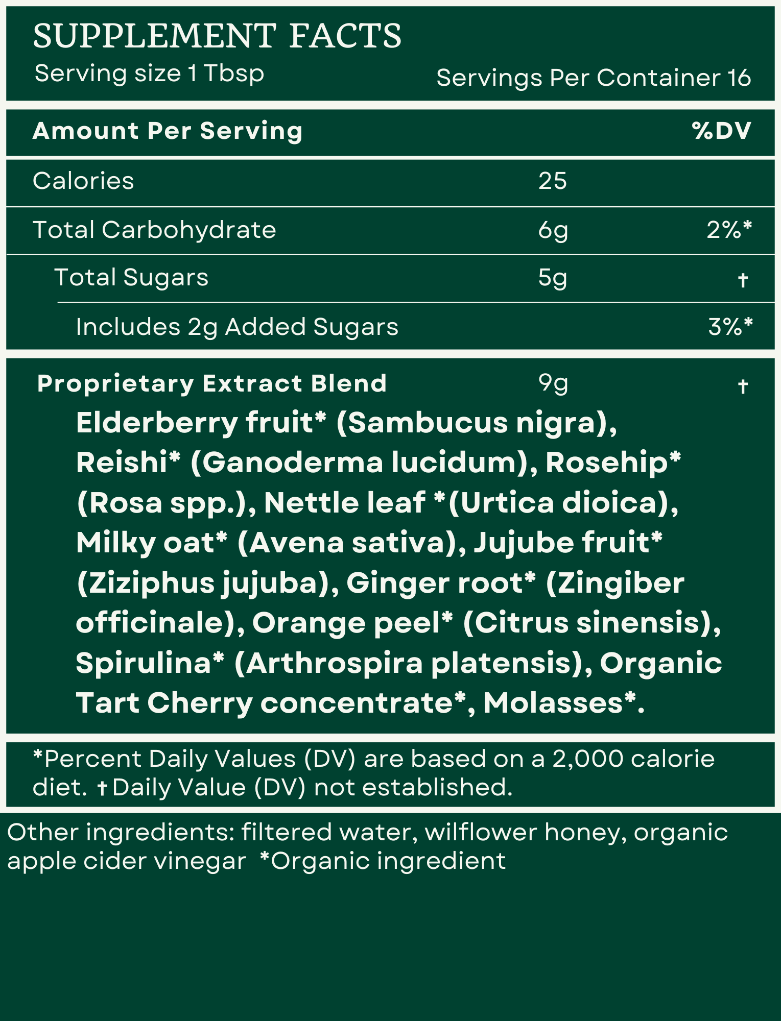 Well-Being Syrup